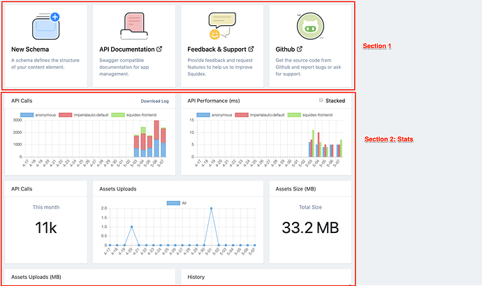 Imperial_Auto___Dashboard_-_Motus_CMS